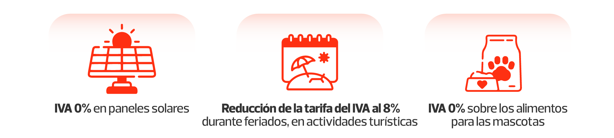 - IVA 0% en paneles solares
- Reducción de la tarifa del IVA al 8% durante feriados, en actividades turísticas
- IVA 0% sobre los alimentos para las mascotas