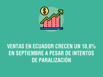 VENTAS EN ECUADOR CRECEN UN 10,6% EN SEPTIEMBRE A PESAR DE INTENTOS DE PARALIZACIÓN