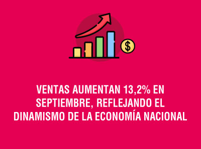 Ver la noticia VENTAS AUMENTAN 13,2% EN SEPTIEMBRE, REFLEJANDO EL DINAMISMO DE LA ECONOMÍA NACIONAL
