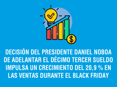 Ver la noticia DECISIÓN DEL PRESIDENTE DE ADELANTAR EL DÉCIMO TERCER SUELDO IMPULSA LAS VENTAS DURANTE BLACK FRIDAY
