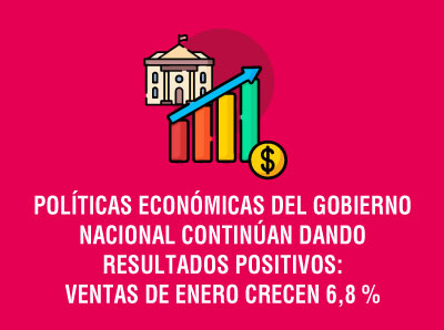Ver la noticia POLÍTICAS ECONÓMICAS DEL GOBIERNO NACIONAL DAN RESULTADOS POSITIVOS: VENTAS DE ENERO CRECEN 6,8 %