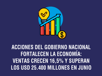 Ver la noticia ACCIONES DEL GOBIERNO FORTALECEN LA ECONOMÍA: VENTAS CRECEN 16,5% Y SUPERAN LOS USD 25.400 MILLONES