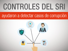 CONTROLES DEL SRI AYUDARON A DETECTAR CASOS DE CORRUPCIÓN