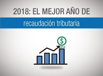 2018: EL MEJOR AÑO DE RECAUDACIÓN TRIBUTARIA