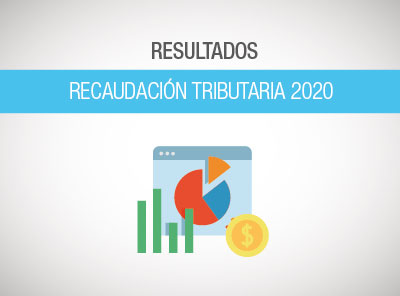 SRI RECAUDÓ MÁS DE USD 12.300 MILLONES EN EL 2020