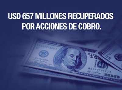 SRI COBRA MÁS DE UN MILLÓN DE DEUDAS EN LO QUE VA DEL AÑO