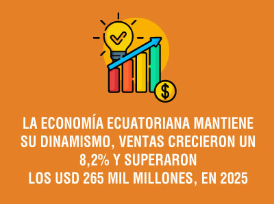 VENTAS CRECIERON UN 8,2% Y SUPERARON LOS USD 265 MIL MILLONES, EN 2025