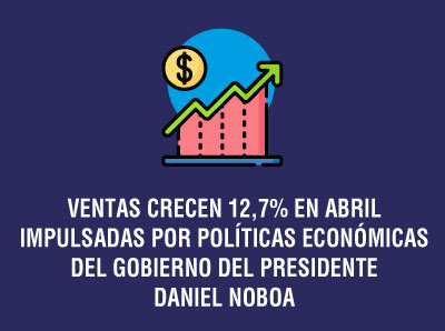 VENTAS CRECEN 12,7% EN ABRIL IMPULSADAS POR POLÍTICAS ECONÓMICAS DEL GOBIERNO DE DANIEL NOBOA