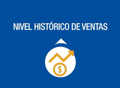 ECONOMÍA REPORTA NIVEL HISTÓRICO DE VENTAS